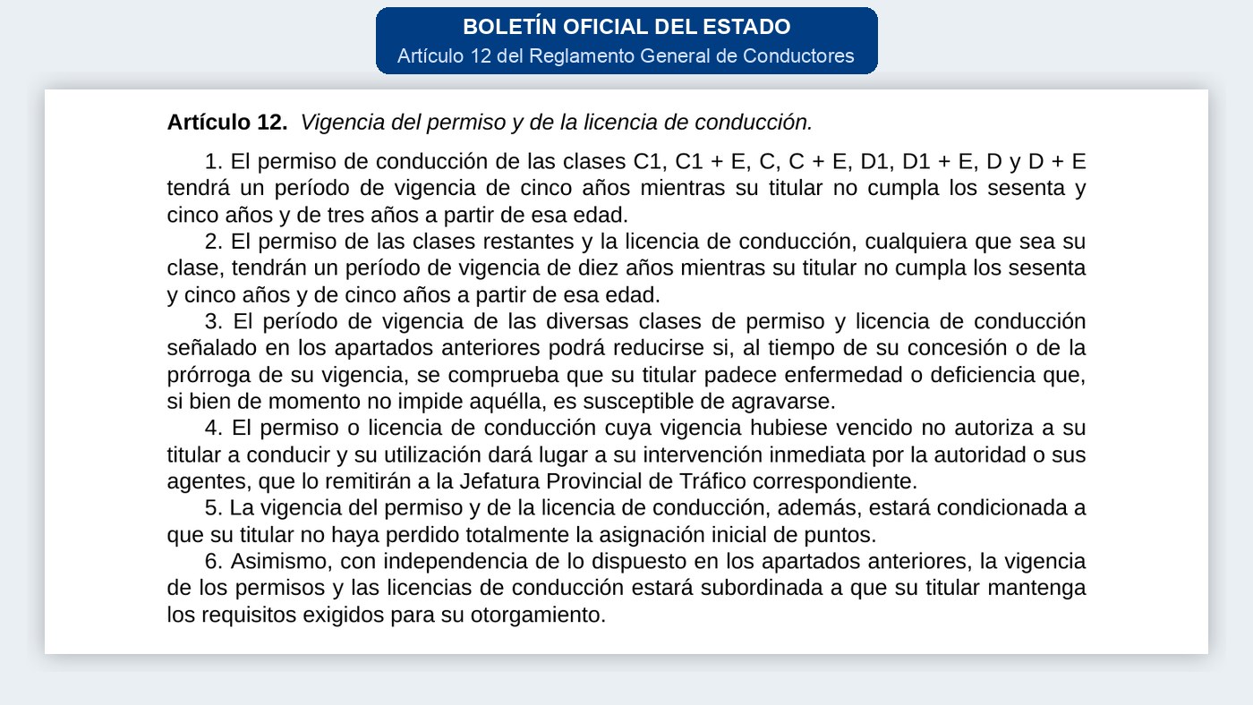 Artículo 12 del Reglamento General de Conductores en el BOE, sobre la vigencia del permiso