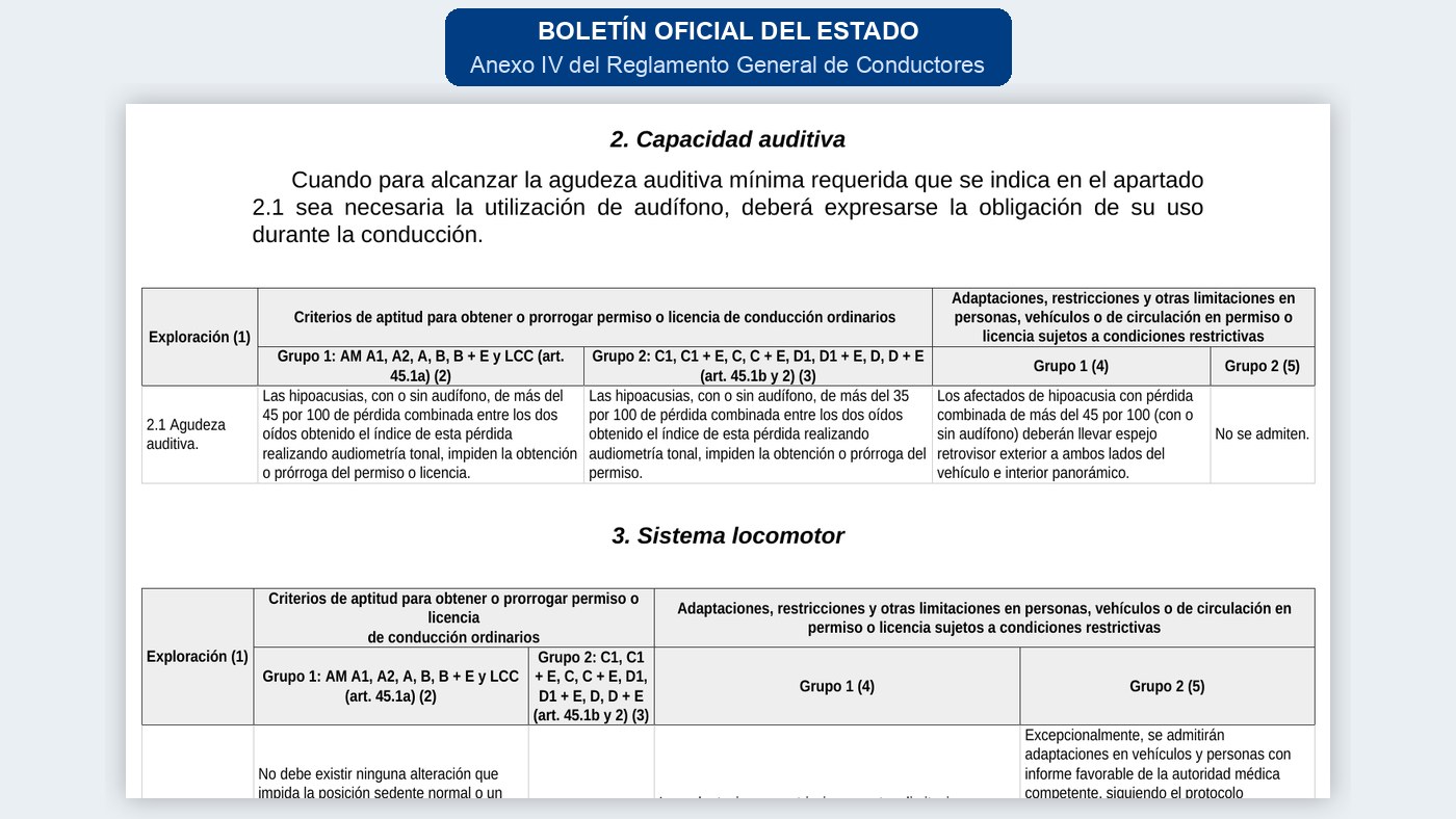 Psicotécnico cerca de mí: anexo IV del Reglamento General de Conductores: requisitos de capacidad auditiva