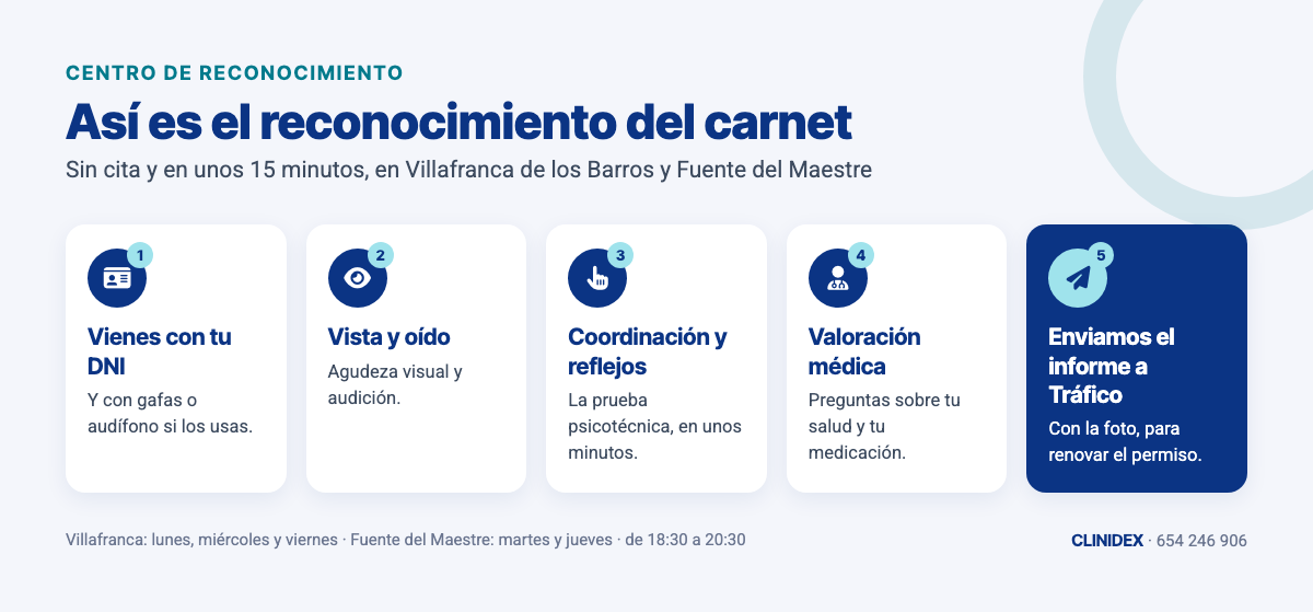Infografía: así es el reconocimiento del carnet en cinco pasos: DNI, vista y oído, coordinación y reflejos, valoración médica y envío del informe a Tráfico